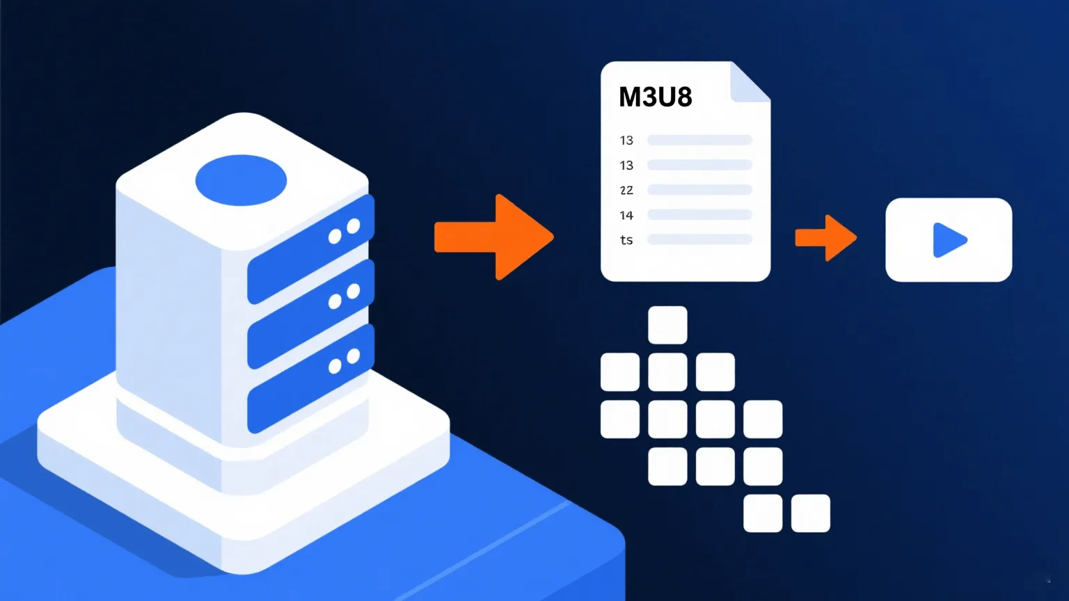 explain m3u8 file
